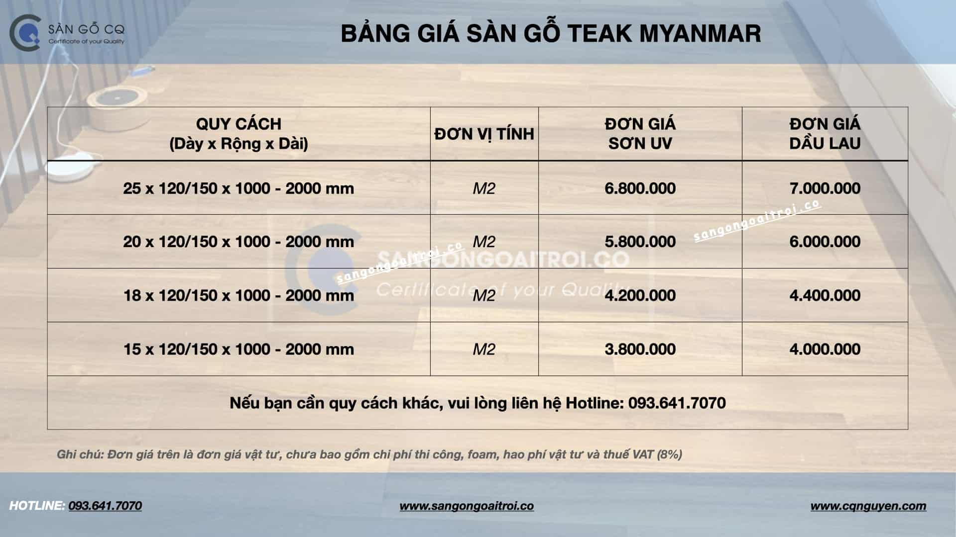 Báo giá sàn gỗ teak myanmar CQ Nguyễn