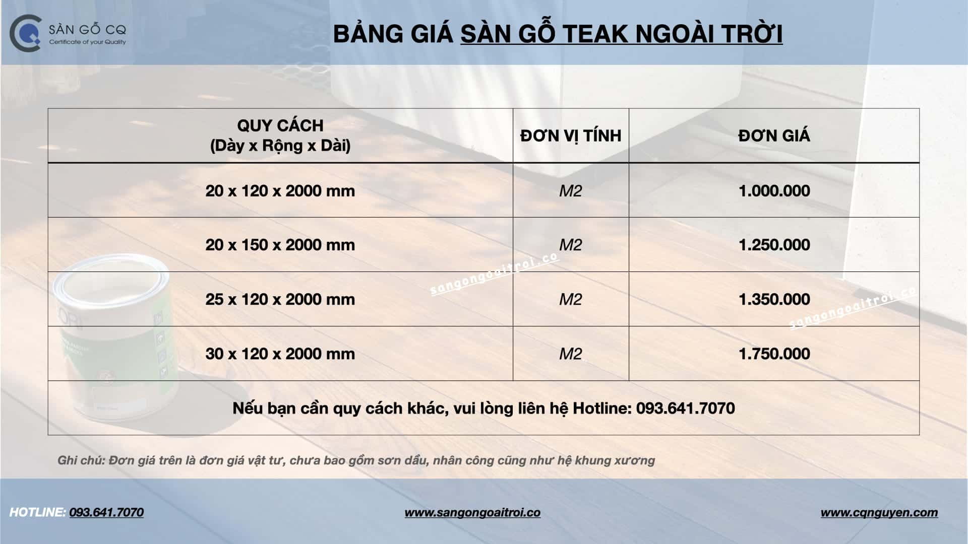 Bảng giá gỗ teak 2026 CQ Nguyễn