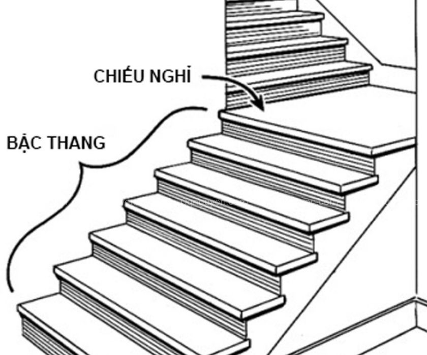 cấu tạo cầu thang | chiếu nghỉ là gì